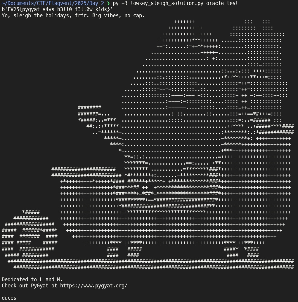 Flagvent 2025 - Day 2 - Solution Output