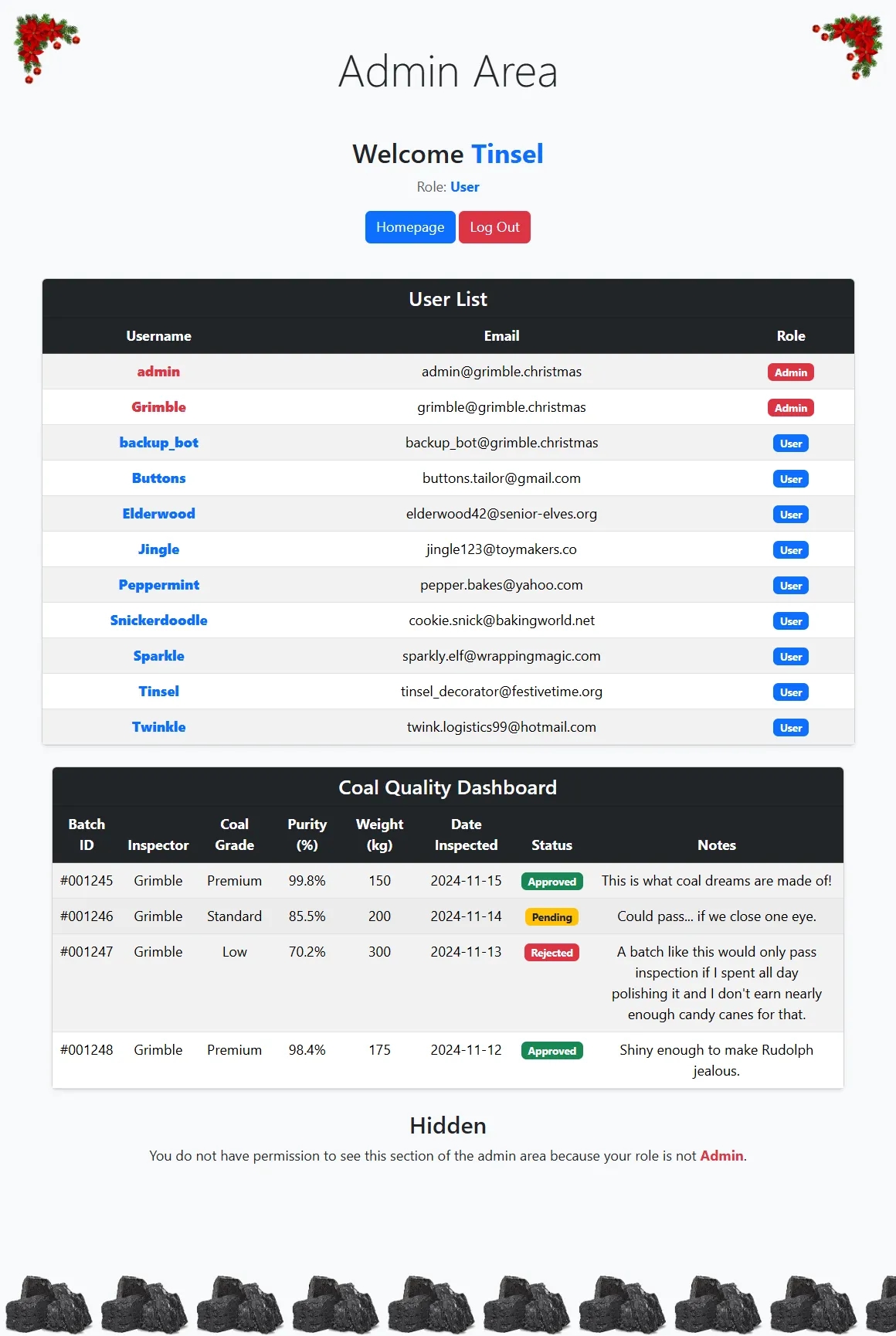 Hackvent 2024 - Day 10 - grimble.christmas Tinsel Admin Page