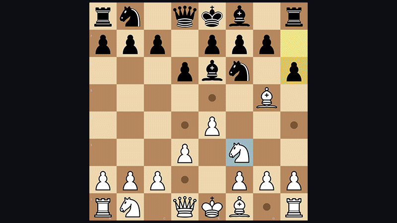 Lichess Tailor Board Showcase