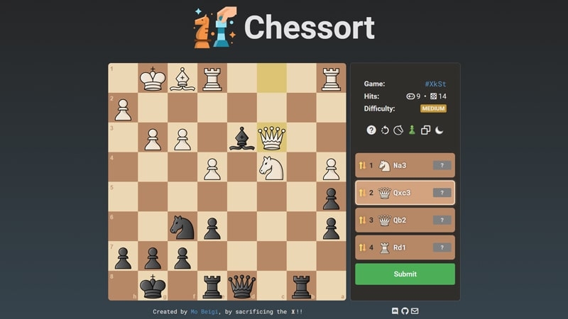 Chessort website screenshot