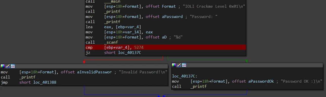 IOLI Crackme 0x01 - IDA