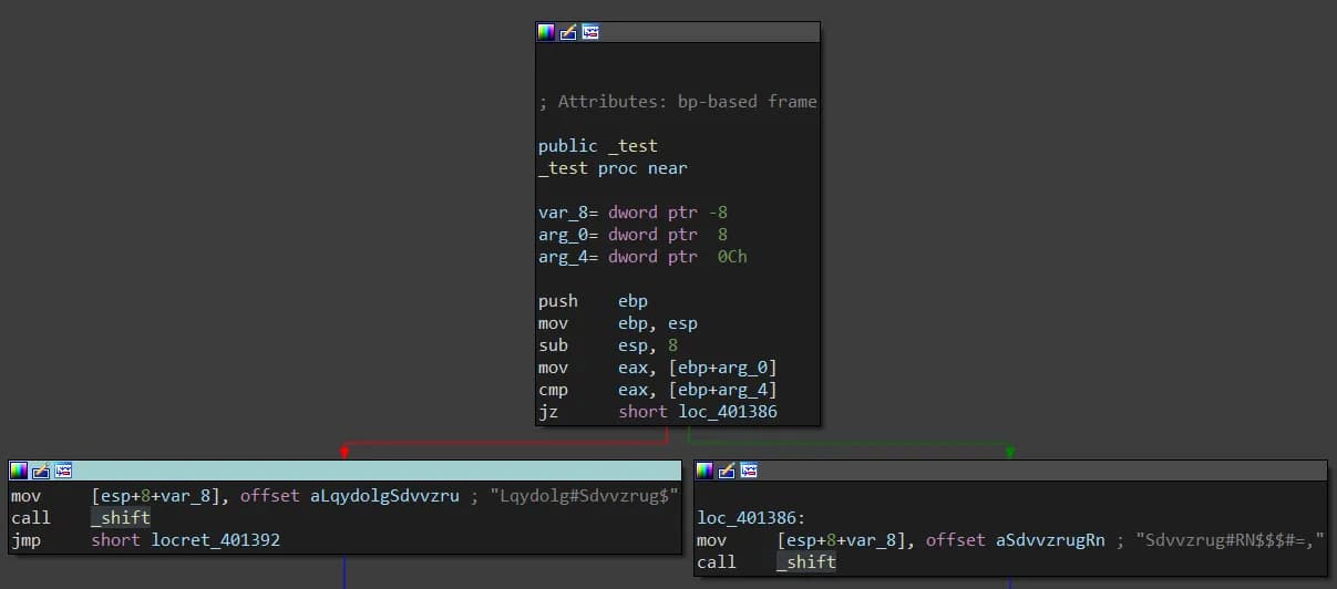 IOLI Crackme 0x03 - IDA - 2