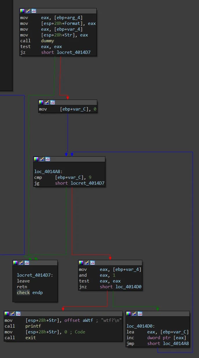 IOLI Crackme 0x07 - IDA