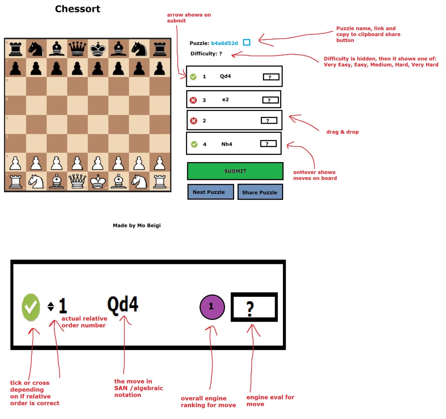 Chessort Paint Mockup