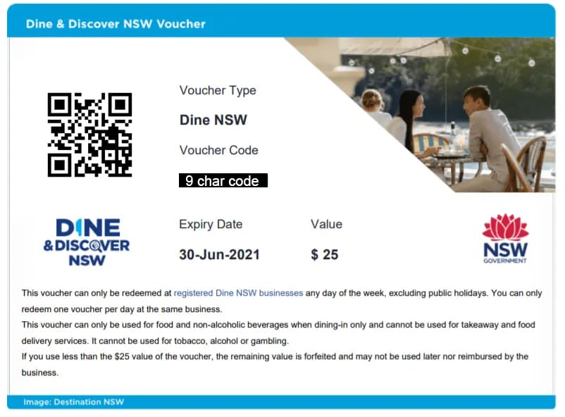 Dine NSW Voucher