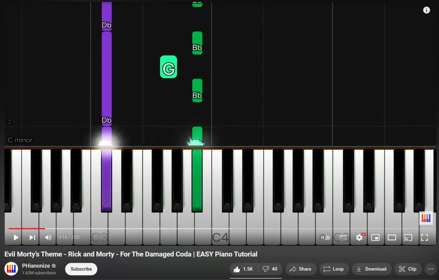 Synthesia midi cheap