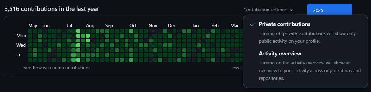 Git Contribution Graph (mobeigi)