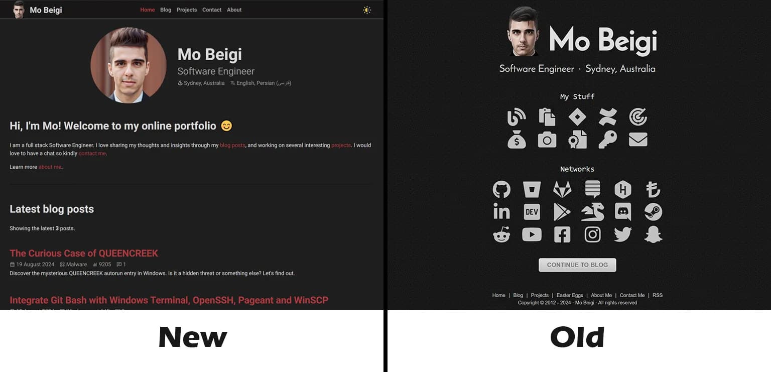 mobeigi.com Side by Side Comparison - Homepage