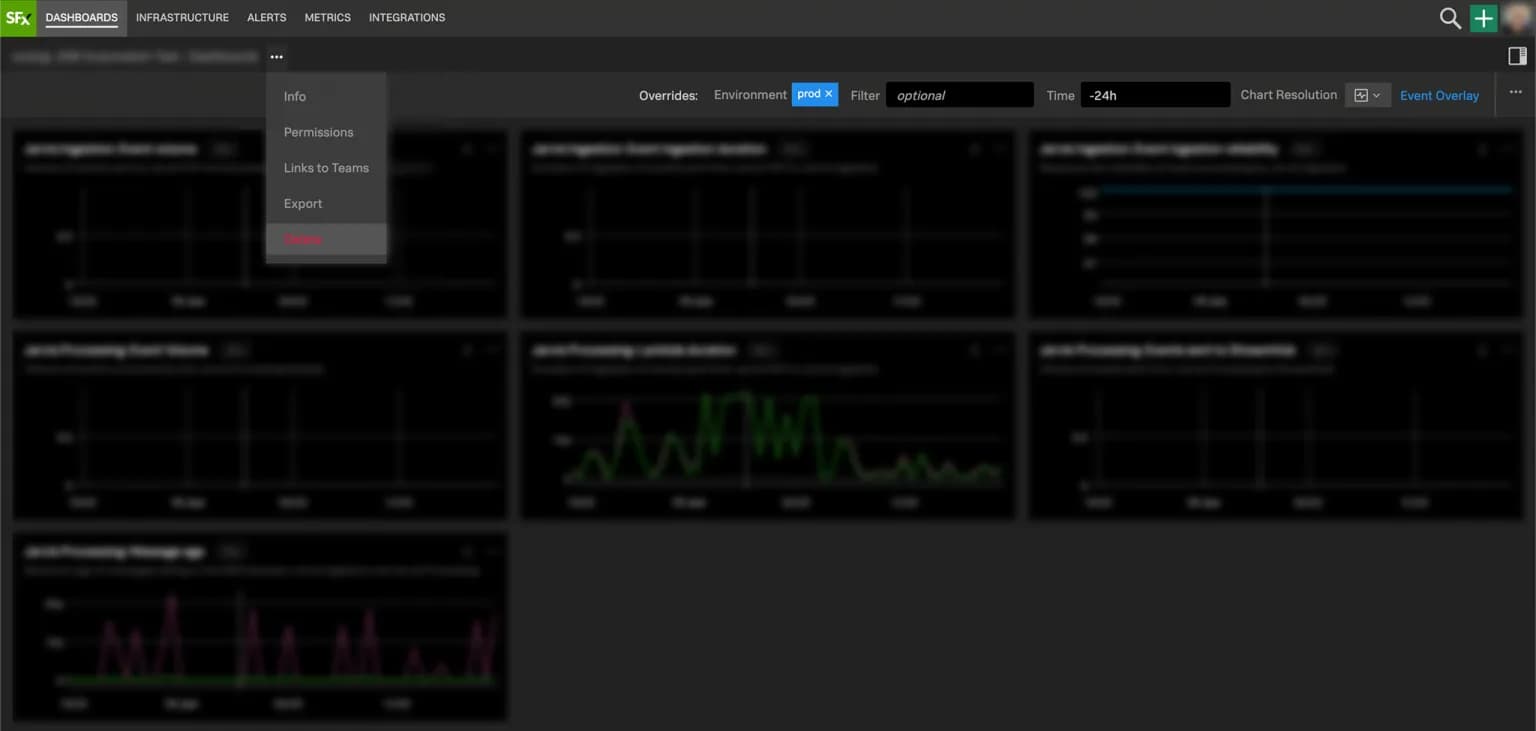 SignalFX Delete Ghost Dashboard Group