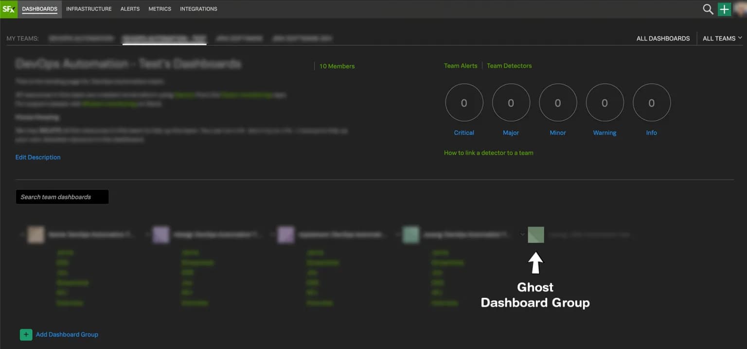 SignalFX Ghost Dashboard Group