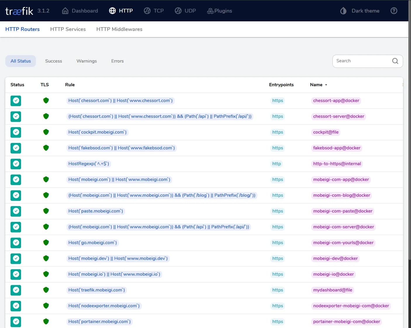 Traefik Dashboard mobeigi.com