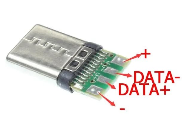 USB TYPE C connector diagram