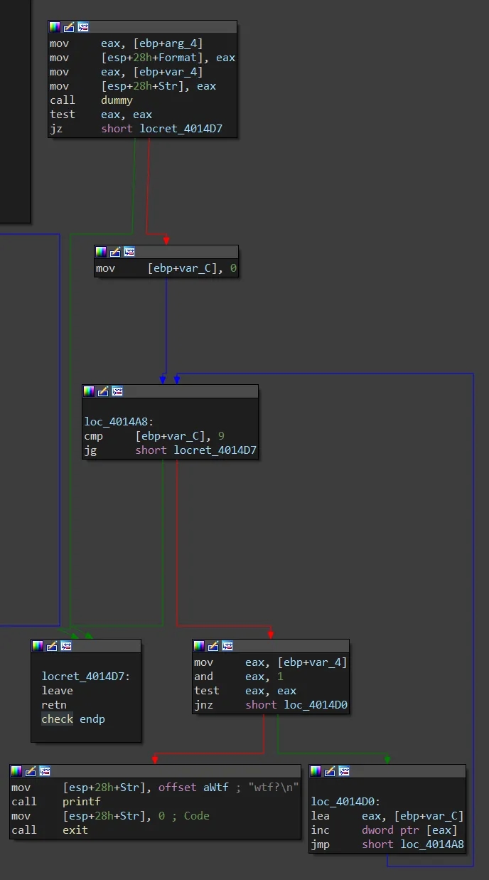 IOLI Crackme 0x07 - IDA