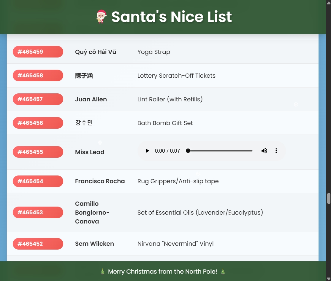 Flagvent 2025 - Day 21 - Miss Lead