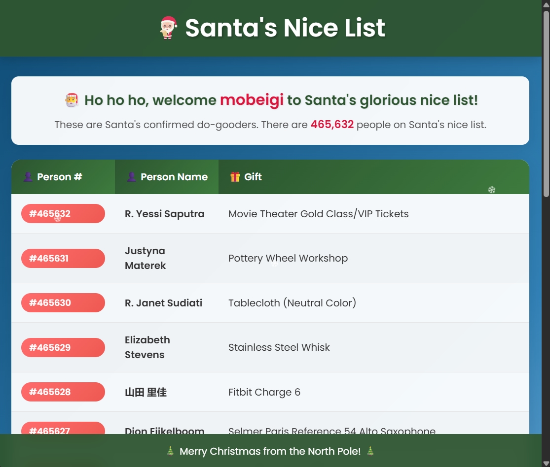 Flagvent 2025 - Day 21 - Santa's Nice List
