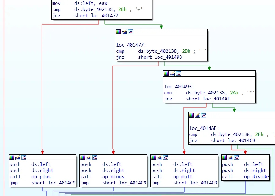 Hackvent 2019 - Day 16 - IDA decompilation